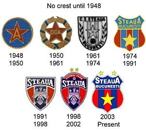 Steaua Bucuresti � ������ ��������, ����� ��������, �������. football club ����