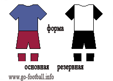 Poland soccer club
